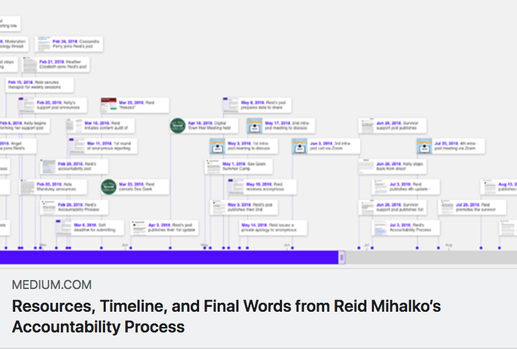 Screen cap image from Reid Mihalko's Accountability Process Blog of a timeline thumbnail from Timetoast.com with a blue progress bar, timeline "flags" with text too small to read, and the title, "Medium.com—Resources, Timeline, and Final Words from Reid Mihalko's Accountability Process"